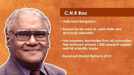 CNR Rao